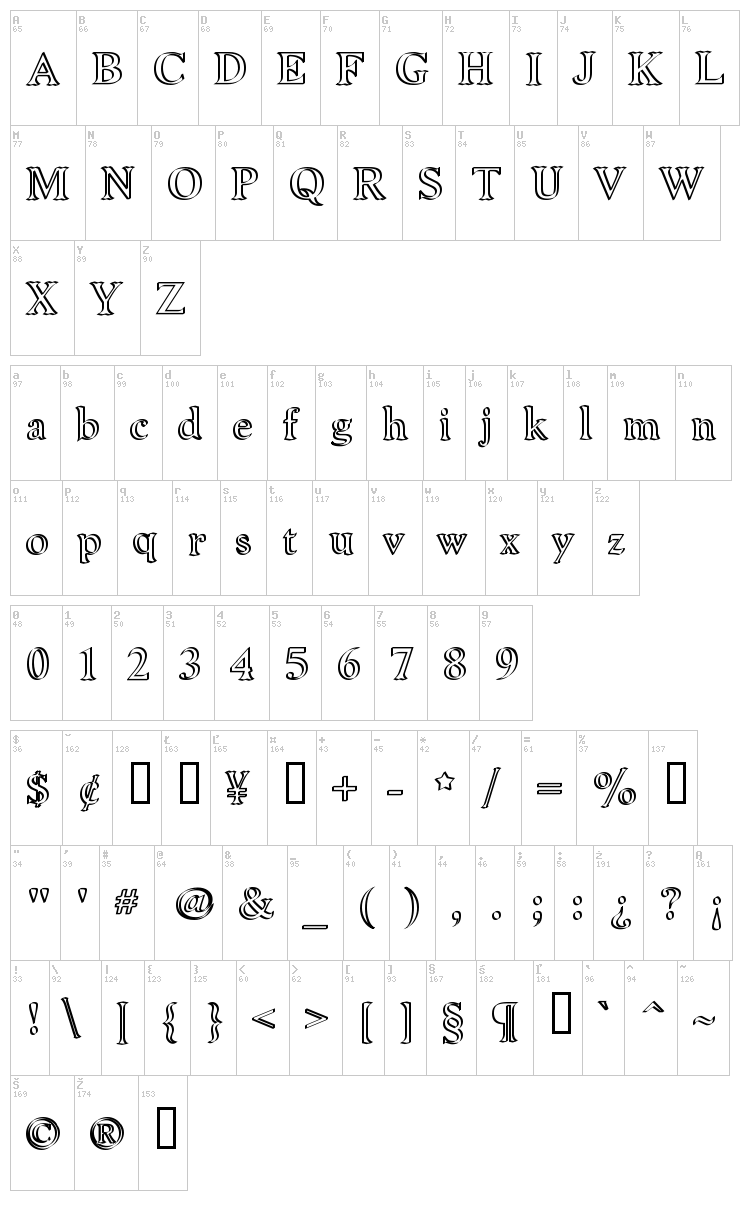 Niew CroMagnon font map